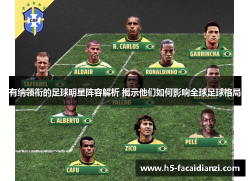 有纳领衔的足球明星阵容解析 揭示他们如何影响全球足球格局 有纳领衔的足球明星阵容解析 揭示他们如何影响全球足球格局