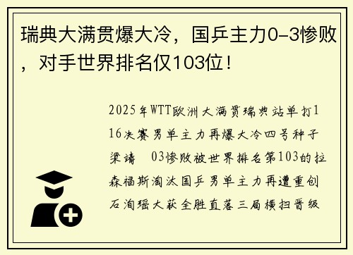 瑞典大满贯爆大冷,国乒主力0-3惨败,对手世界排名仅103位! 瑞典大满贯爆大冷,国乒主力0-3惨败,对手世界排名仅103位!